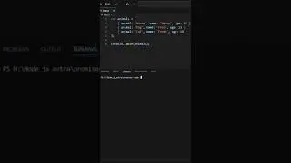 Display object as table in javascript 