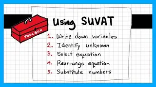 Using SUVAT Equations of Motion - GCSE & A-Level Physics
