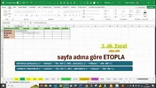 Excel 1 Dakika - Sayfa adına göre ETOPLA / SUMIF