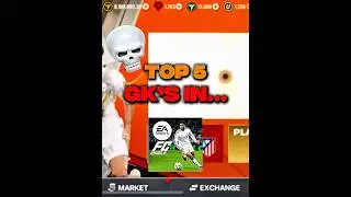 TOP 5 GK’s☠️🧤
