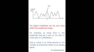 What is a Continuous-Time Signal? 