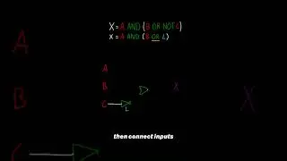 Easy method to draw a logic circuit