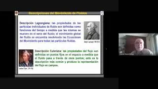 Recordatorio Ecuaciones Fundamentales de la Hidráulica (Hidr IH). Clase 1. Ing Hector Daniel Farias