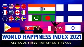 World Happiness Index 2021 | All Happiest Countries & Flags