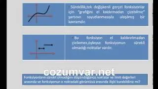 Limit Süreklilik-Süreksizlik