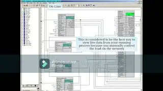 44 Test mode for CFCs || Simatic PCS7 || Simatic Manager PCS 7 Tutorial