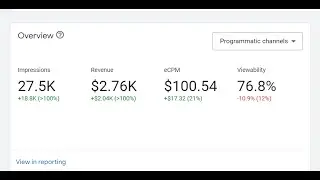 Proven ADX Loading Methods Best Google ADX Loading and ADX Arbitrage ADX Automation