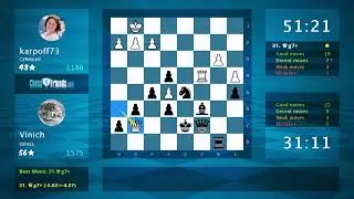 Chess Game Analysis: karpoff73 - Vinich, 0-1 (By ChessFriends.com)
