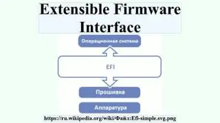 Extensible Firmware Interface