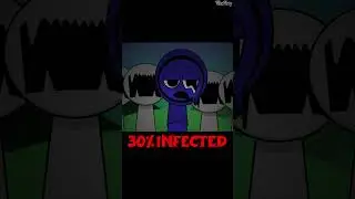 Evolution of JEVIN Infection | 0% - 100% percent  