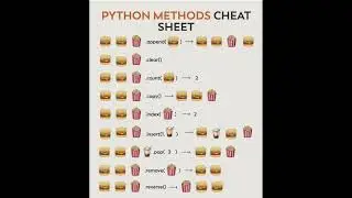 python methods cheat sheet 