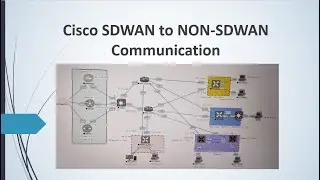Cisco SDWAN to legacy Network communication | How SDWAN sites communicate to Legacy sites? #sdwan