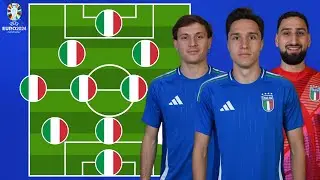 Italy Potential Lineup For UEFA EURO 2024 | Italy Lineup | UEFA EURO 2024 | FootWorld 2.0