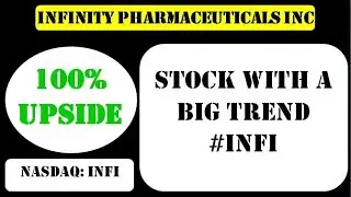 Infinity Pharmaceuticals Inc Stock with a big trend 