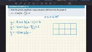11MM11E18b More Trig graphs