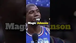 10 Best NBA Players Of All Time According To Google #nba #shorts