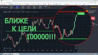 Разгон депозита в ИНТРЕЙД БАР ТОРГУЮ. ЧТО ТО ПОШЛО НЕ ТАК? 