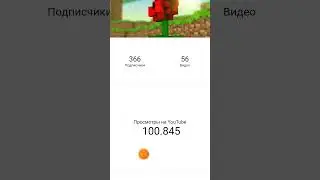 Урааааа 100к просмотров! 