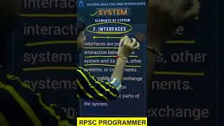 7. INTERFACE | system analysis and design | rpsc programmer 2023 #shorts #sampatsir