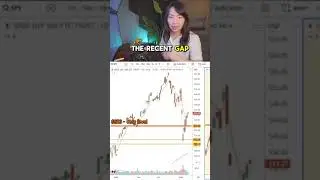Winning Strategy: Mastering Trend Trading