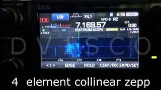 40 m inverted vee yagi comparison