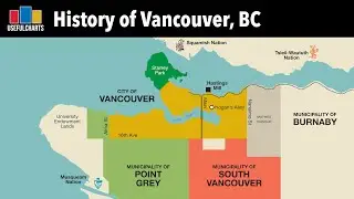 History of Vancouver, BC