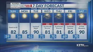 Saturday Night Forecast 9/8/2024