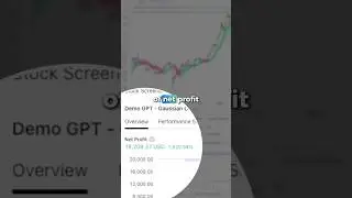 Improve Your Trading Strategy with AI (TradingView, PineScript )