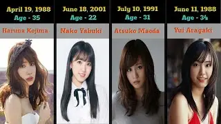 Top 15 Most Beautiful Japanese Actresses 2023 | GaYet
