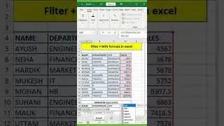 Filter + Minimum function in excel. 