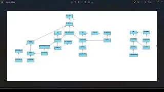 #2 Iterable Interface in Java