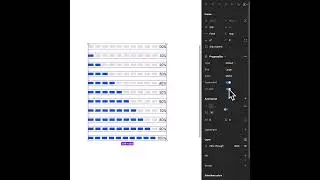 Advanced Responsive Progress Bar Component in Figma 