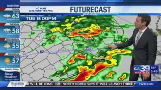 Active weather pattern for Houston, several rain chances ahead