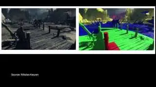 Cascaded Shadow Maps (CSMs) / Parallel-Split Shadow Maps (PSSMs)