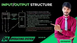 Basics of Operating system (I/O Structure) | Operating system by Gagne, Silberschatz, and Galvin