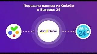 How to set up data transfer from QuizGo in the form of Bitrix24 leads?