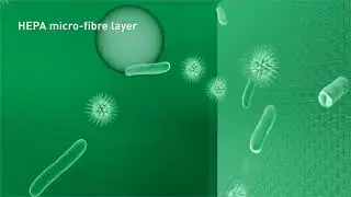 AP80 Pro Air Purifier