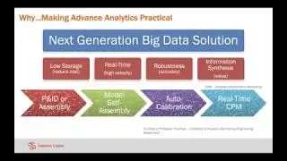 Webinar: Big Machine Learning with Physics & Data Driven Modeling