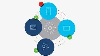 Zero Trust Networking through Software-Defined Access
