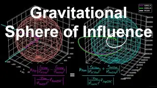 Gravitational Sphere of Influence | Orbital Mechanics with Python 42