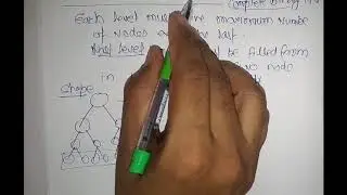 Lecture 25 Heap Sort Insertion, Deletion Procedure, Algorithm and Complexity