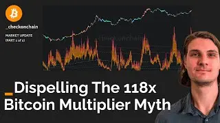 Bitcoin Market Update: ETF Demand Inflows, Capital Multiplier Effect, Long Term Holder Sell-Side