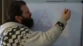 Calculating fractal dimensions