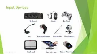 Input and Output Devices - Lecture 6 - Urdu / Hindi