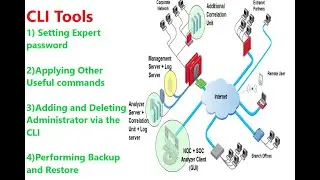 Check Point Firewall Commands : CLI Tools !