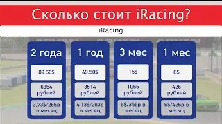 Цена iRacing. Сколько стоит на самом деле?