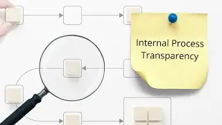 The Importance of Transparent Internal Processes
