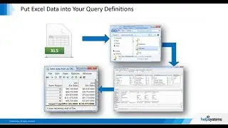 How to Transfer IBM i Data to Microsoft Excel