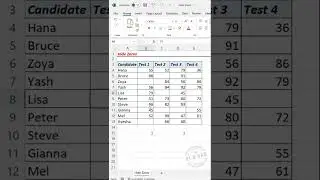 Hide Zeros in Excel 