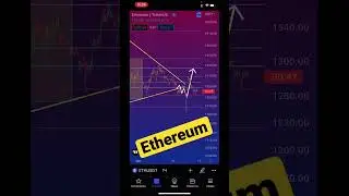 Прогноз и отработка сигнала по Ethereum. Анализ Эфириум